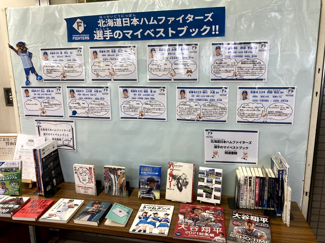 鎌ケ谷市立図書館日本ハムファイターズ選手のオススメ本の紹介