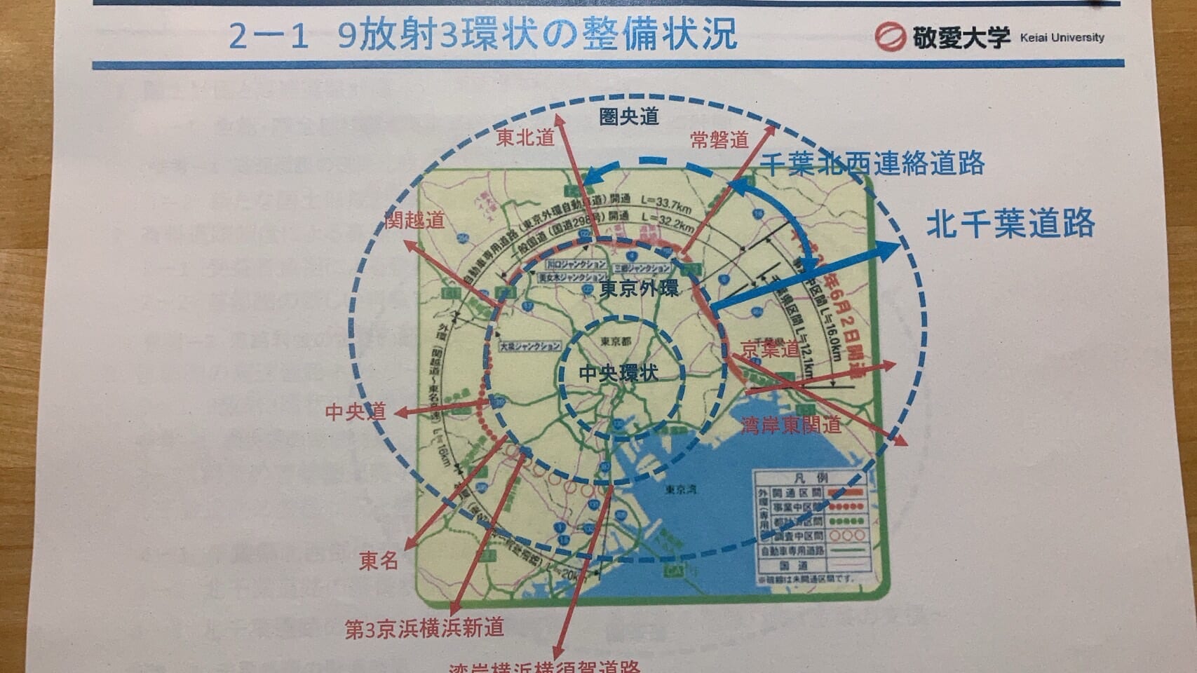 9放射3環状の整備状況