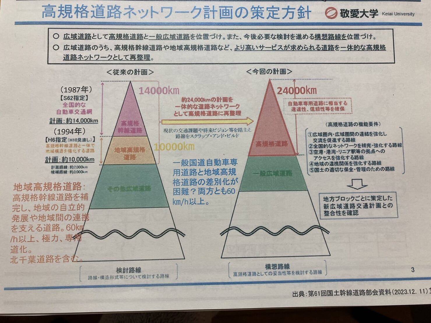 高規格道路ネッとワーク計画の策定方針