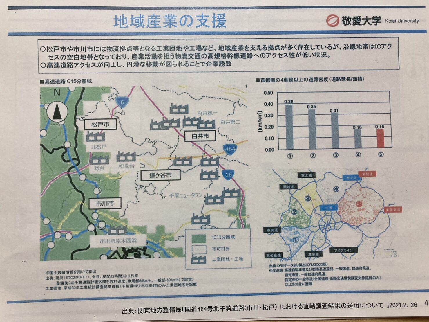 地域産業の支援