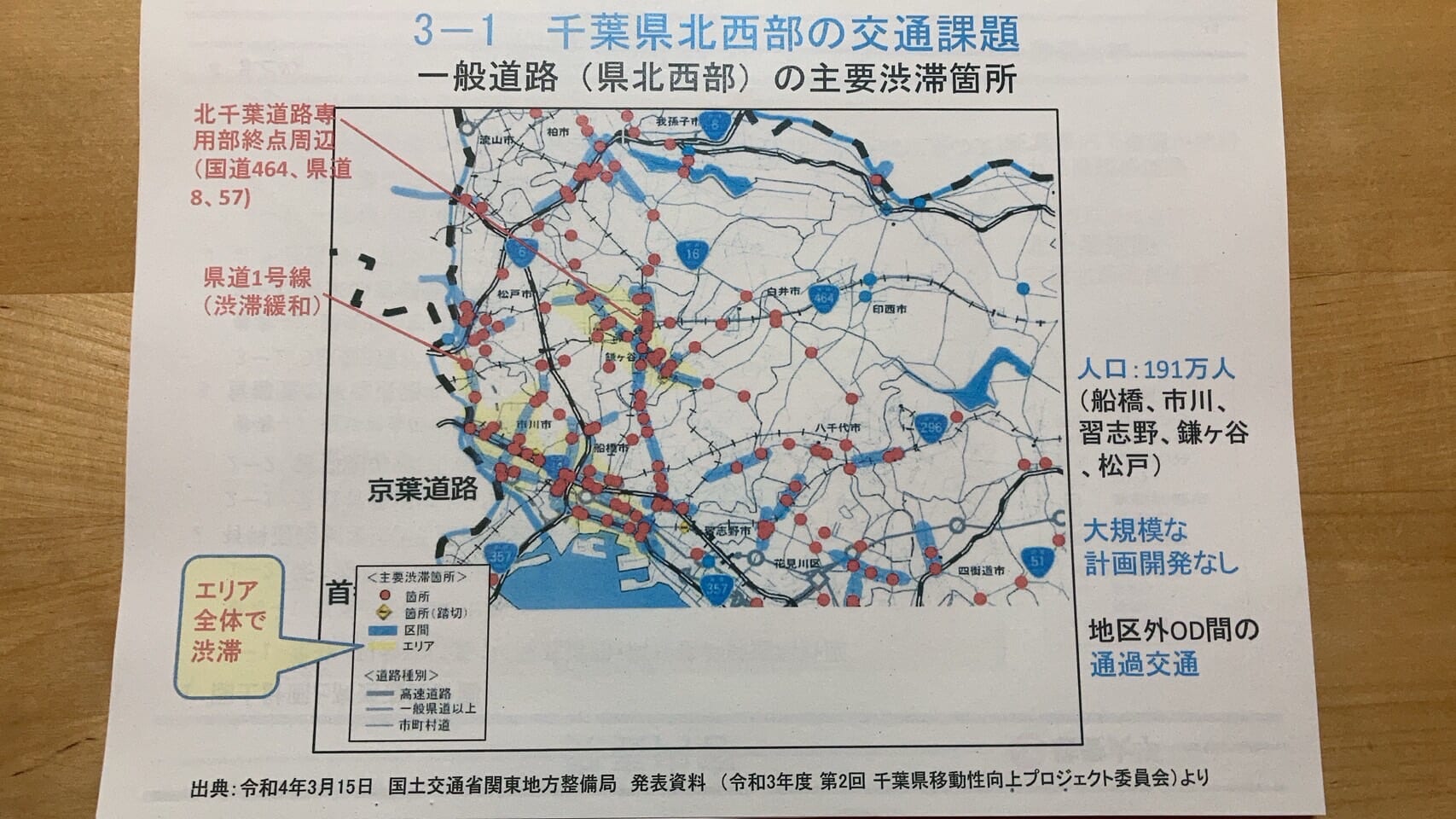 千葉県北西部の交通課題