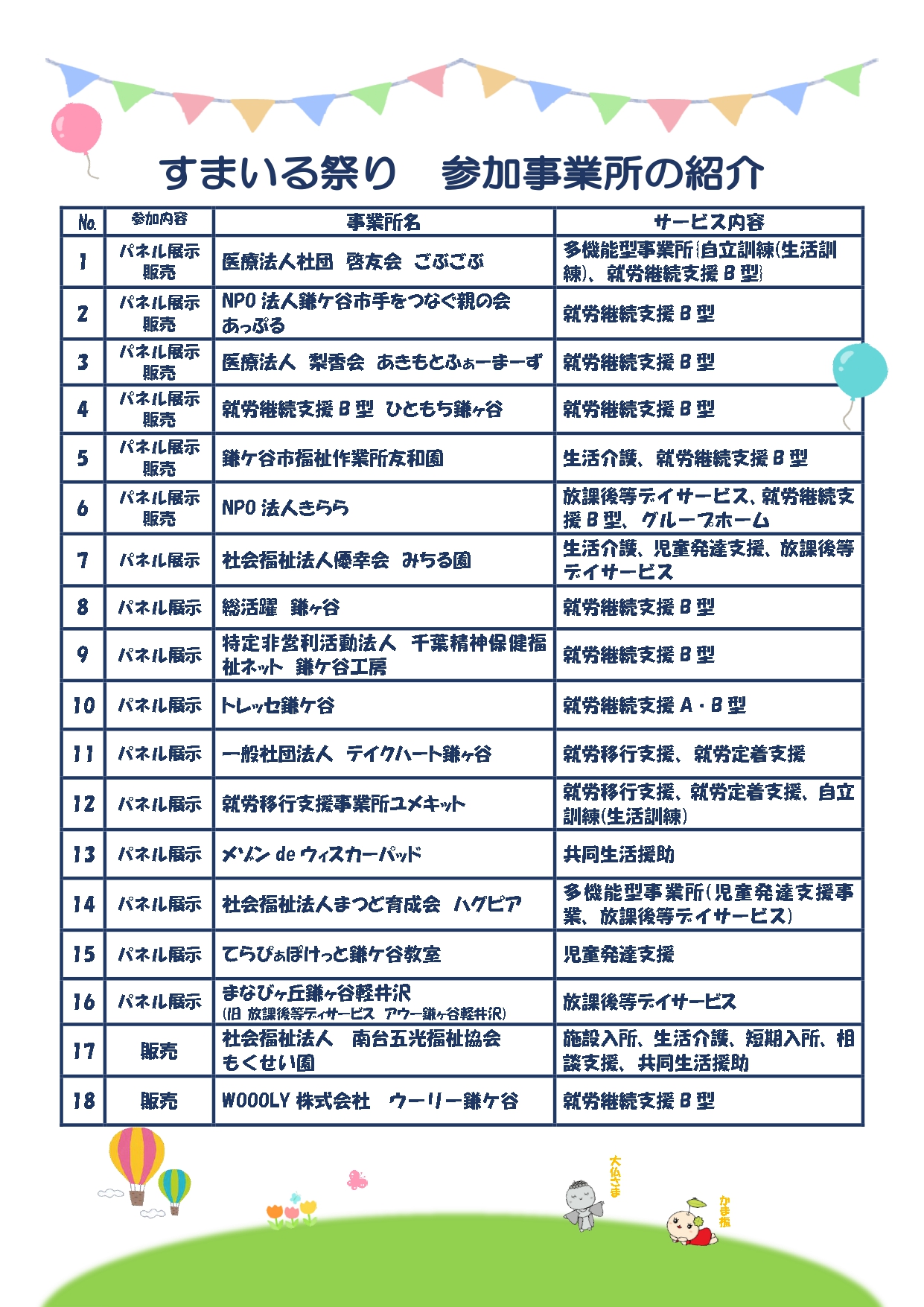 すまいる祭り　参加事業所