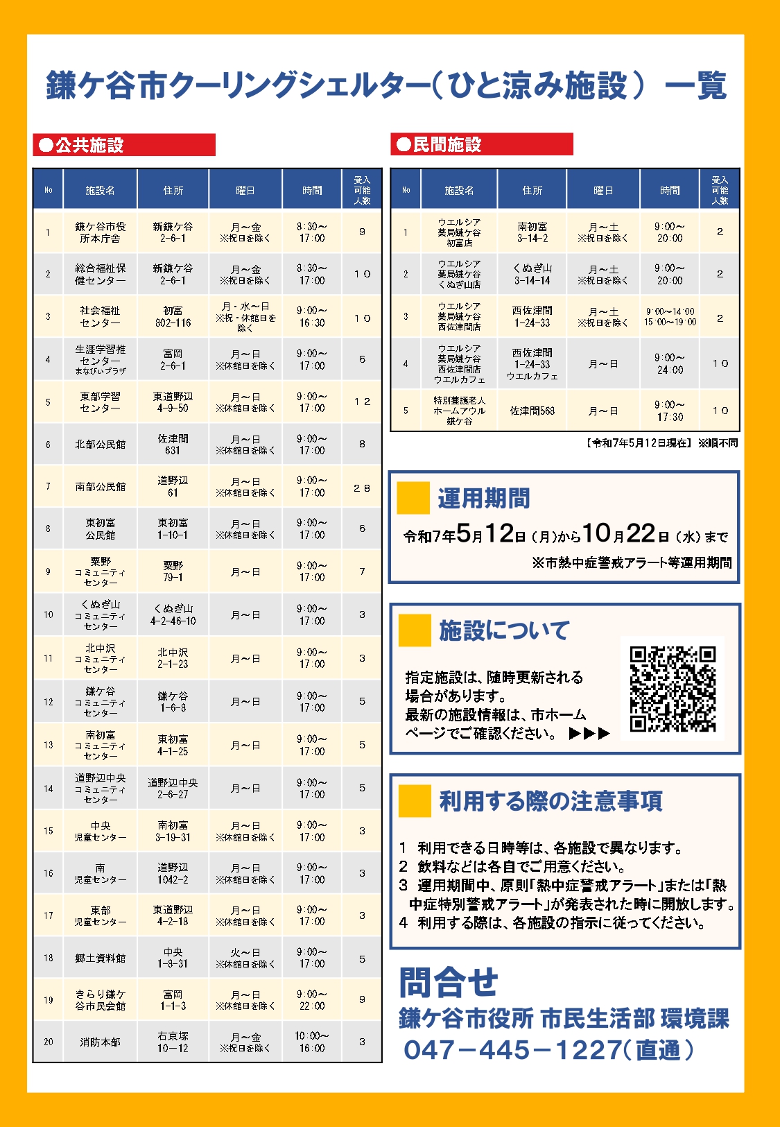 クーリングシェルター(ひと涼み施設)一覧
