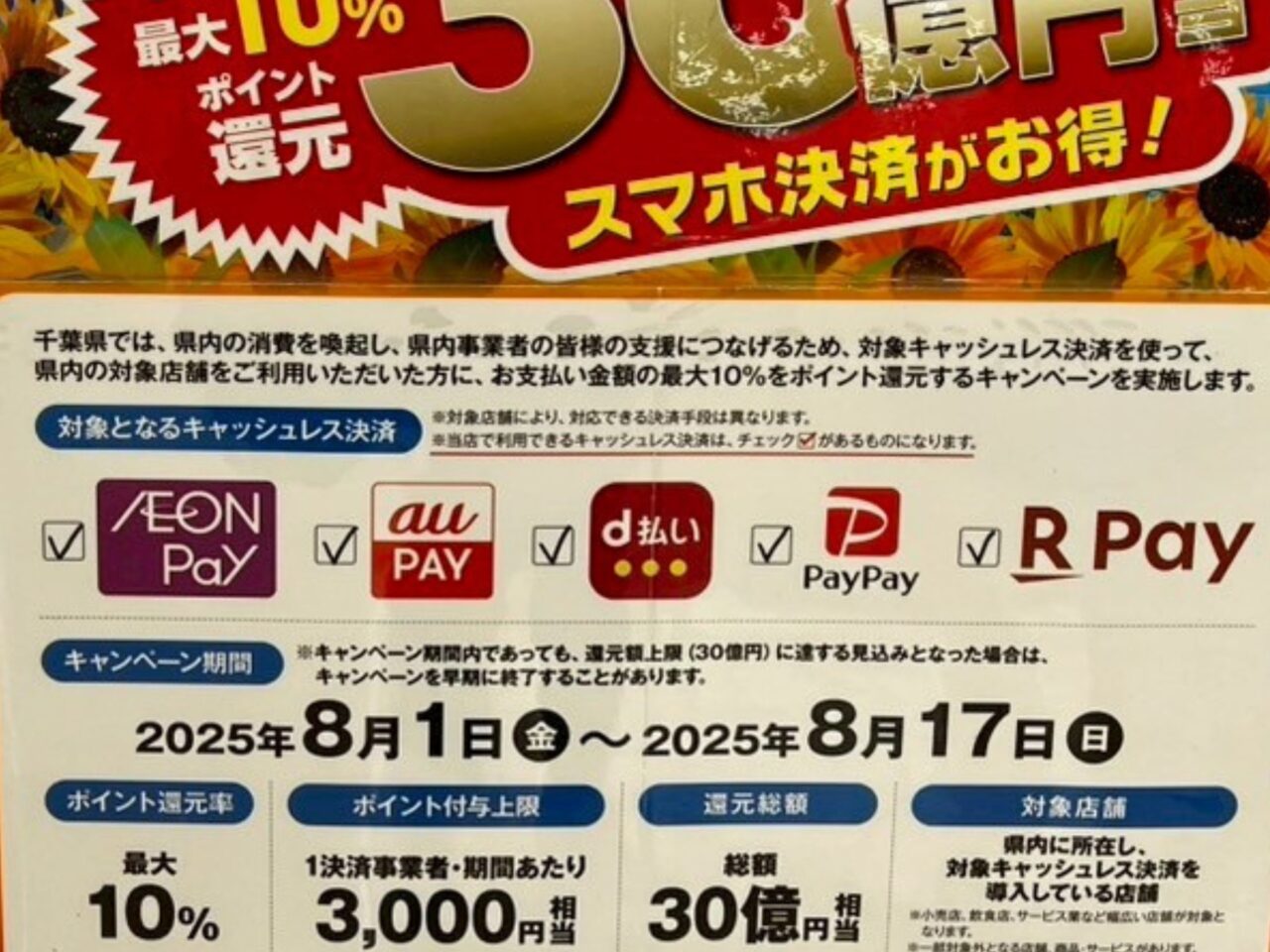 対象となるキャッシュレス決済
