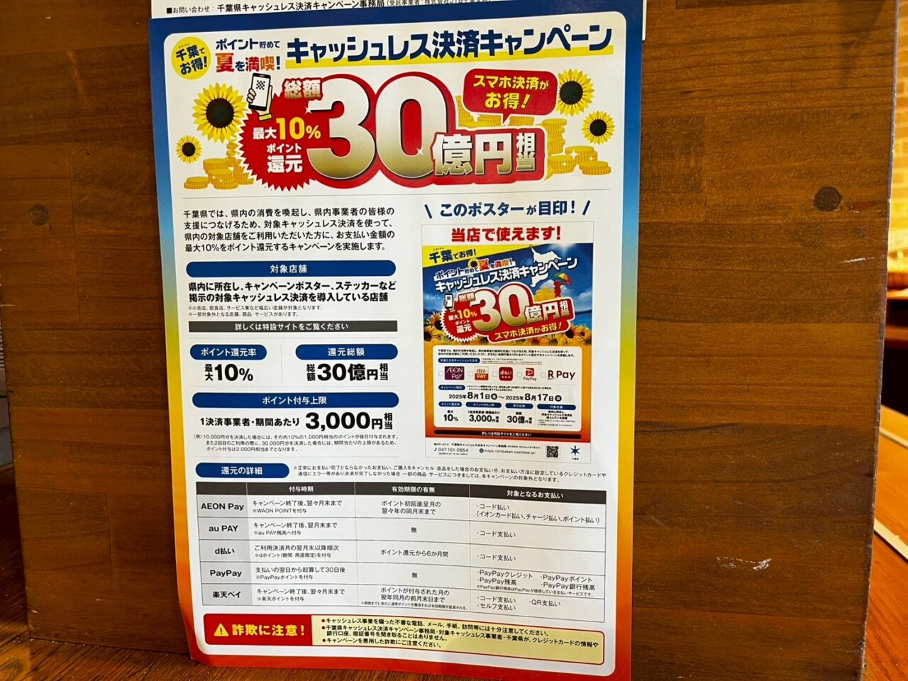 キャッシュレス決済キャンペーン2025
