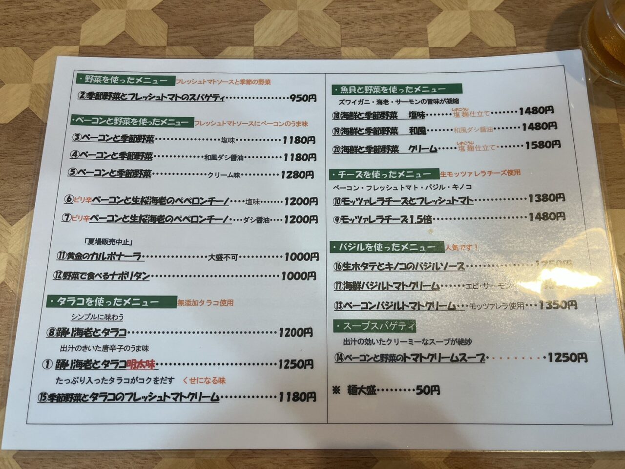 メニュー
