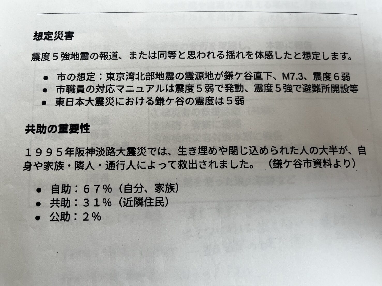 共助の重要性