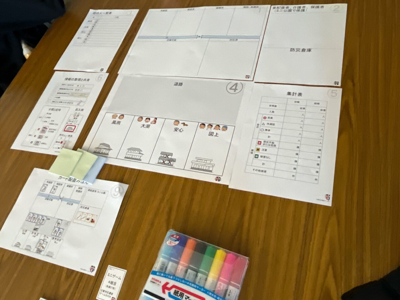 災害対応運営ゲームSUG