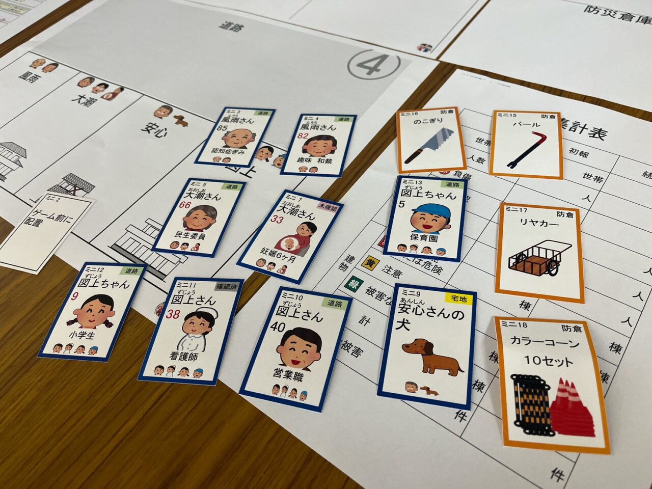 災害対応運営ゲームSUG