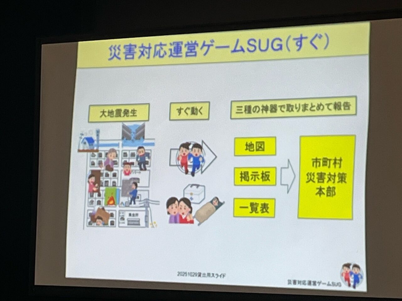 災害対応運営ゲームSUG