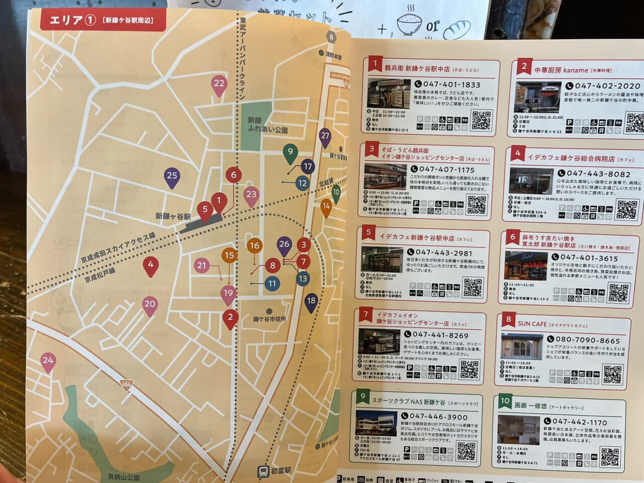 地図とお店の情報